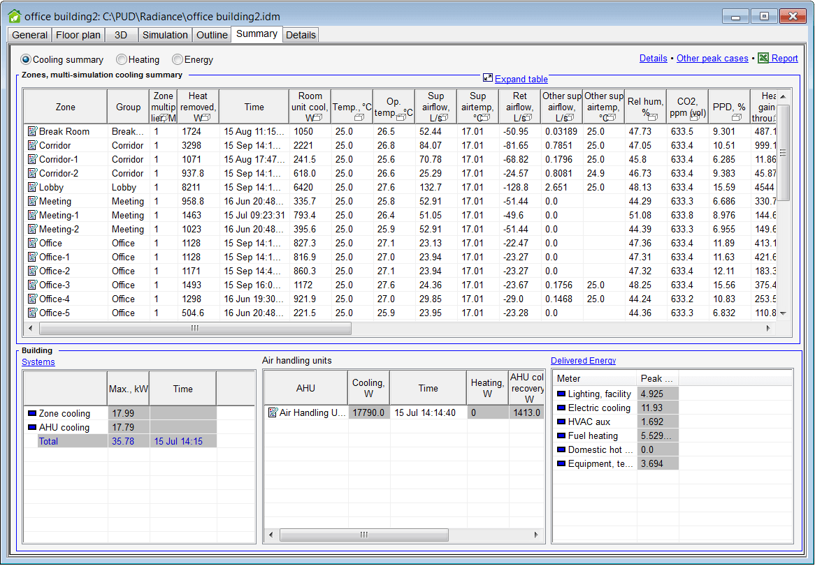 4.7 results summary 1
